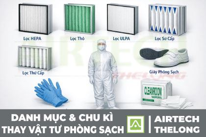 DANH MỤC VÀ CHU KỲ THAY THẾ VẬT TƯ TIÊU HAO PHÒNG SẠCH