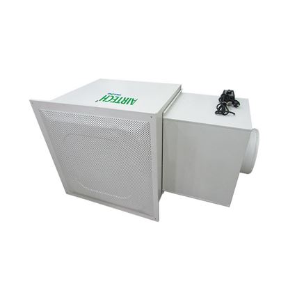 BFU - Blower Filter Unit