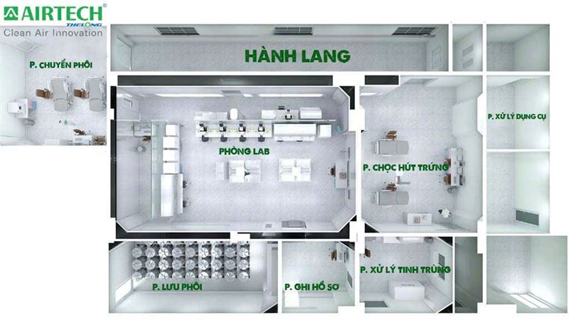Thiết Kế - Thi Công Trọn Gói Phòng IVF