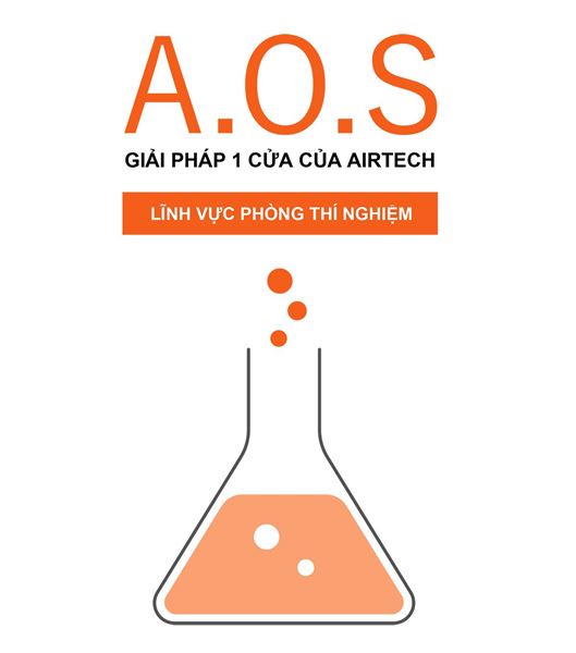 Phòng thí nghiệm an toàn sinh học cấp 1 - cấp 4 