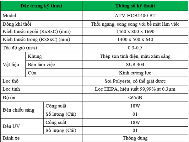 Tủ cấy vô trùng thổi ngang