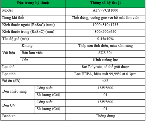 Tủ cấy vô trùng thối đứng